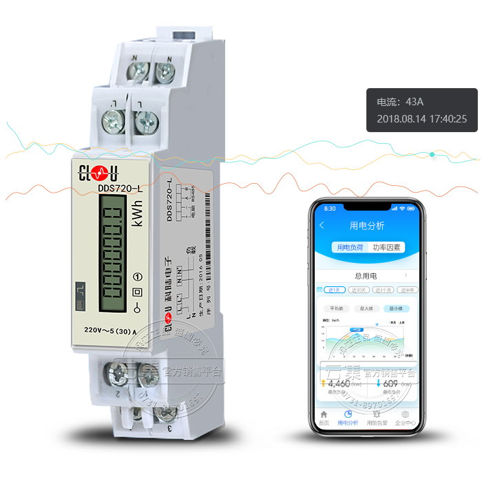 ���DDS720-L������(d��o)܉ʽ��ܱ�