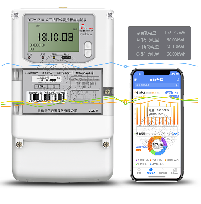 ����DTZY1710-G 4G/GPRS���o(w��)������(li��n)�W(w��ng)늱�