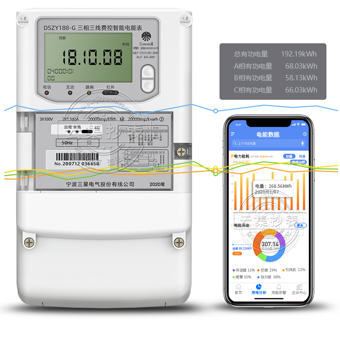 ����DSZY188-G 4G/GPRS���o������(li��n)�W(w��ng)늱�