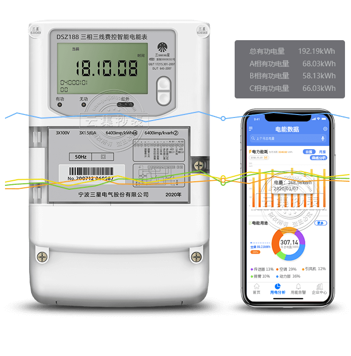 ����DSZ188�����ľ��h(yu��n)��������ܱ�