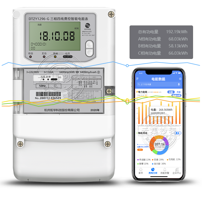 ���ADTZY1296-G 4G/GPRS���o������(li��n)�W(w��ng)늱�