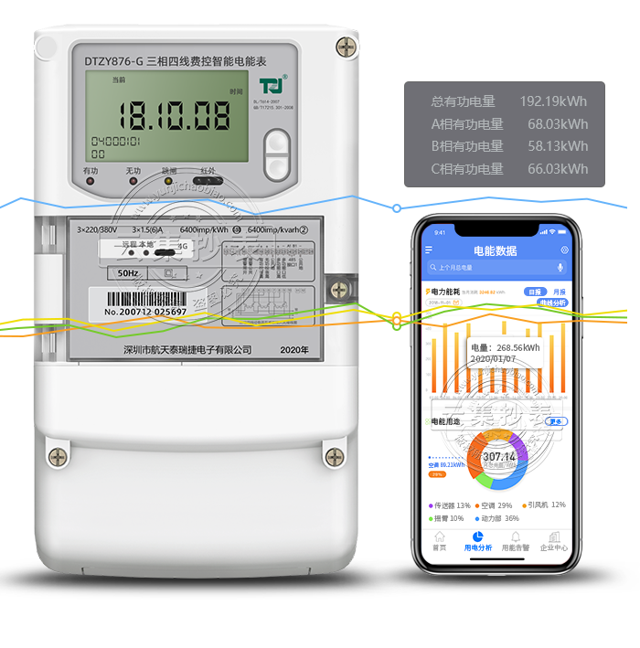 ̩���DTZY876-G 4G/GPRS���o������(li��n)�W(w��ng)늱�