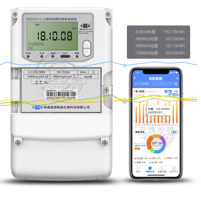 ��ͨ���y(c��)DTZY25-G 4G/GPRS���o������(li��n)�W(w��ng)늱�