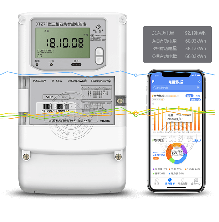 ����DTZ71�����ľ�������ܱ�