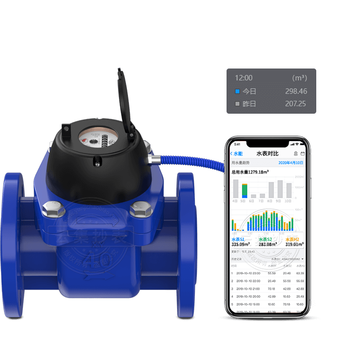 M-Bus��ڏ��h������ˮ��