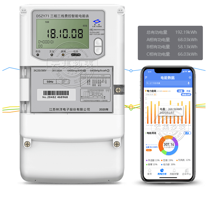 ����DSZY71��������������ܱ�