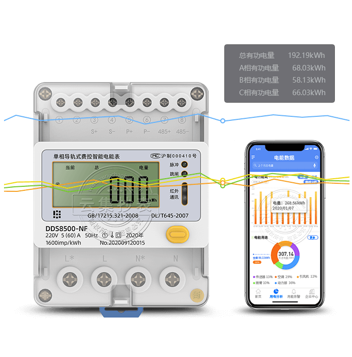 ���DDS8500-NF������(d��o)܉ʽ����x��