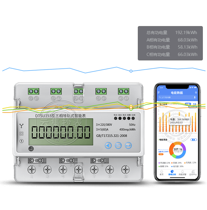 ���DTSU193������(d��o)܉ʽ��ܱ�
