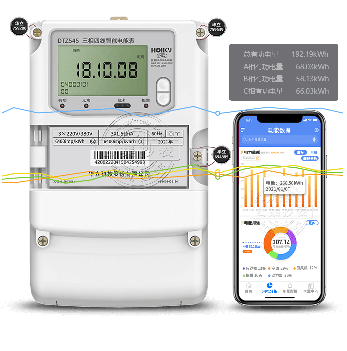 �����A��DTZ545�����ľ�������ܱ�