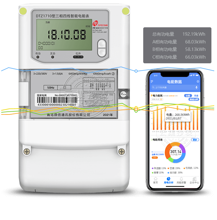 ����DTZ1710�����ľ��h(yu��n)��������ܱ�