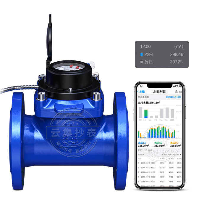 M-Bus��ڏ��h(yu��n)������ˮ��