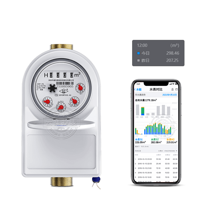 M-Bus�h���y������ˮ��