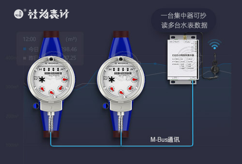 ������ˮ��LXSGY-20EZ