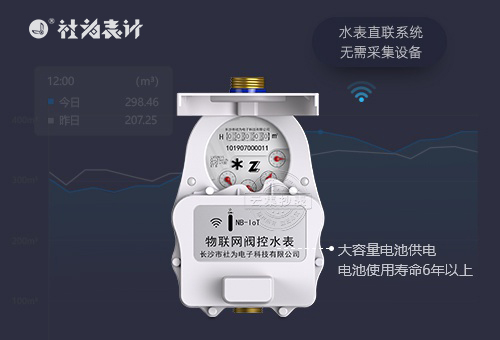 ���d��(li��n)LXSYK-15