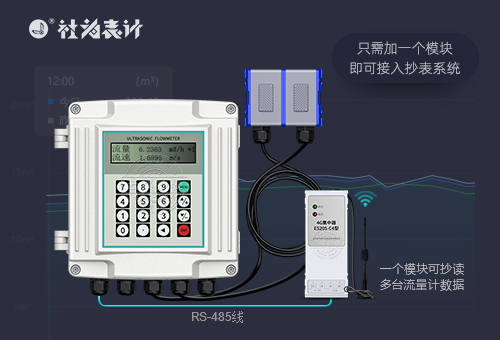 ���B����UFLO2000GS
