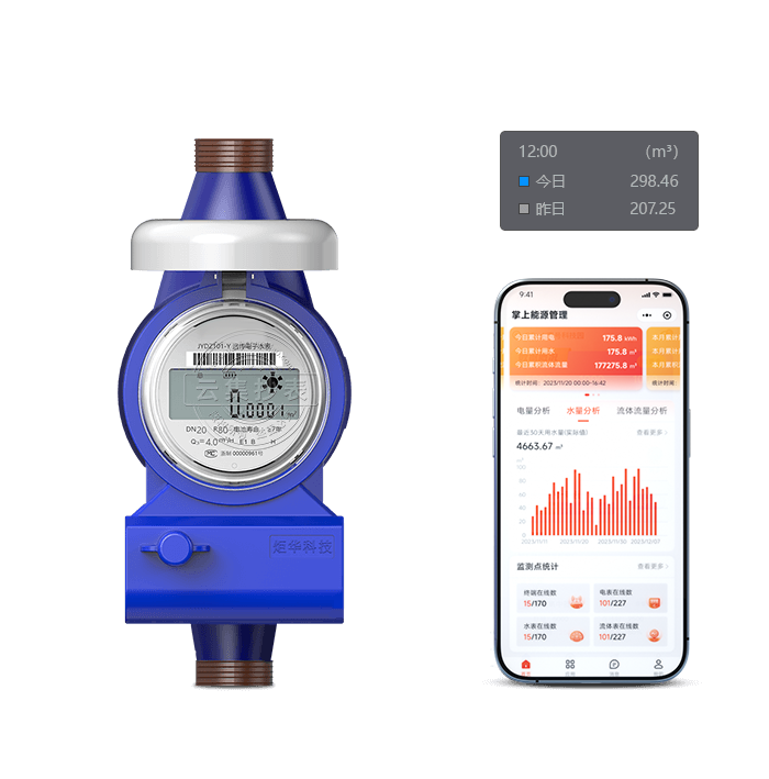 M-Bus�h(yu��n)������ˮ�팎������LXSGZ