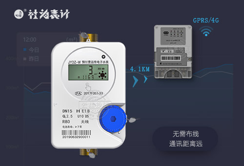 ���ݾ��AJYDZ-W