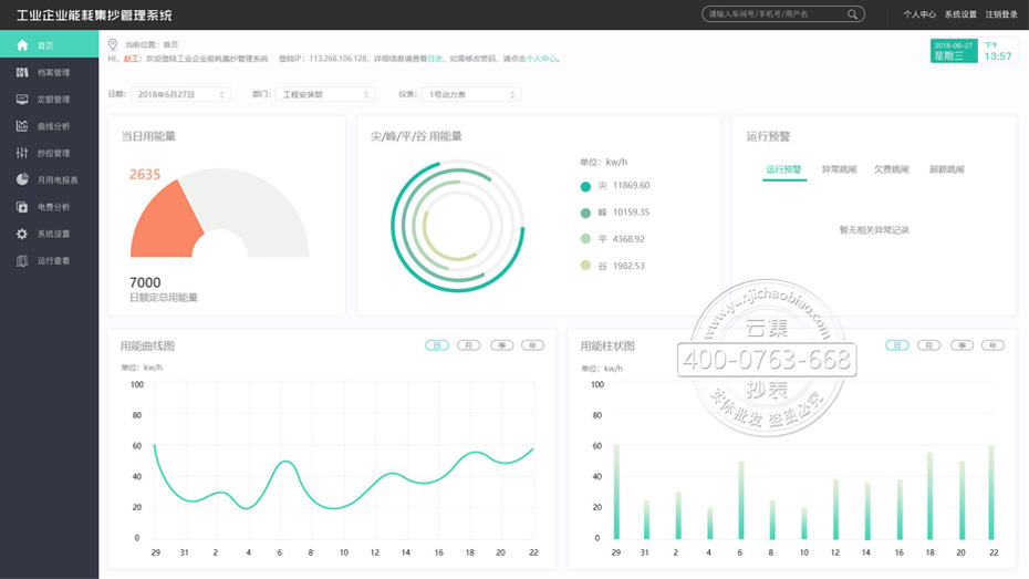 ���������ܺıO(ji��n)�yϵ�y(t��ng)���_����