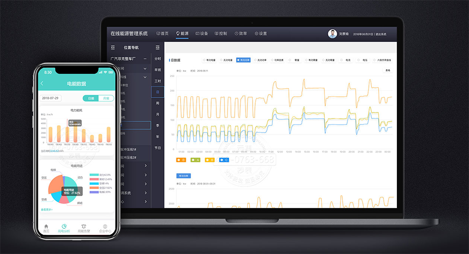 ��Դ����ϵ�y(t��ng)