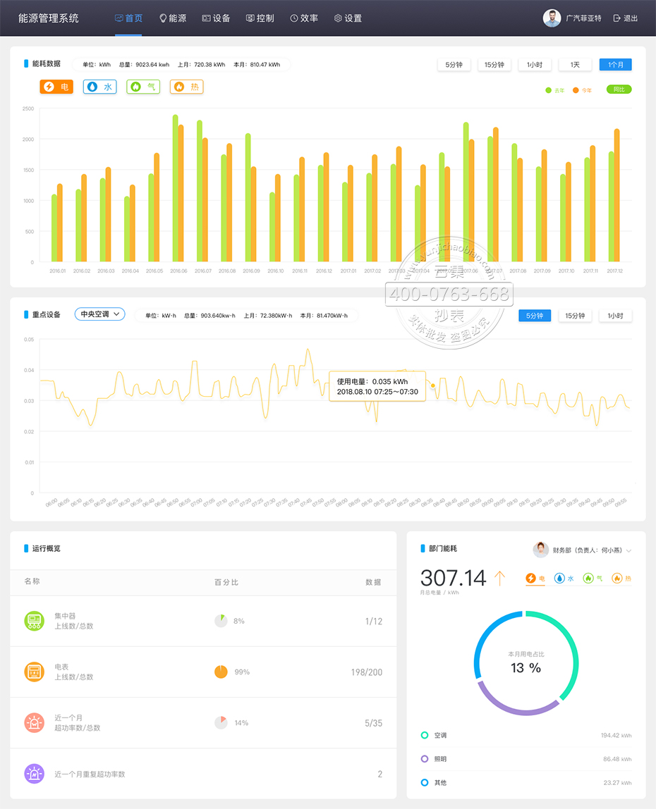 ����ϵ�y(t��ng)�鿴����늱��ϵĔ�(sh��)��(j��)