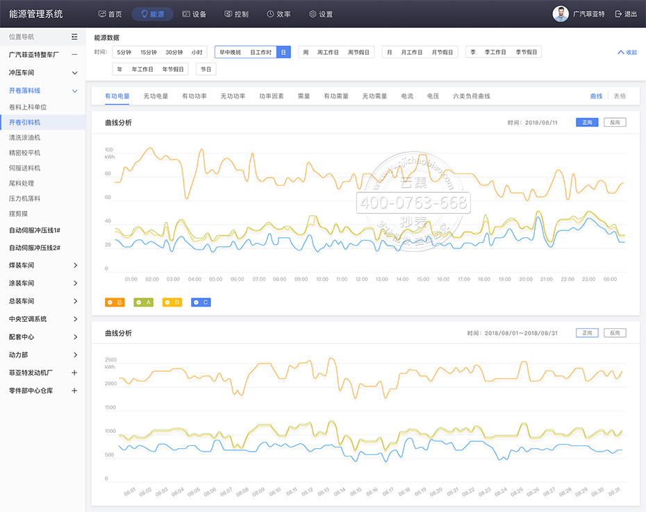 ����ϵ�y(t��ng)�鿴�й����