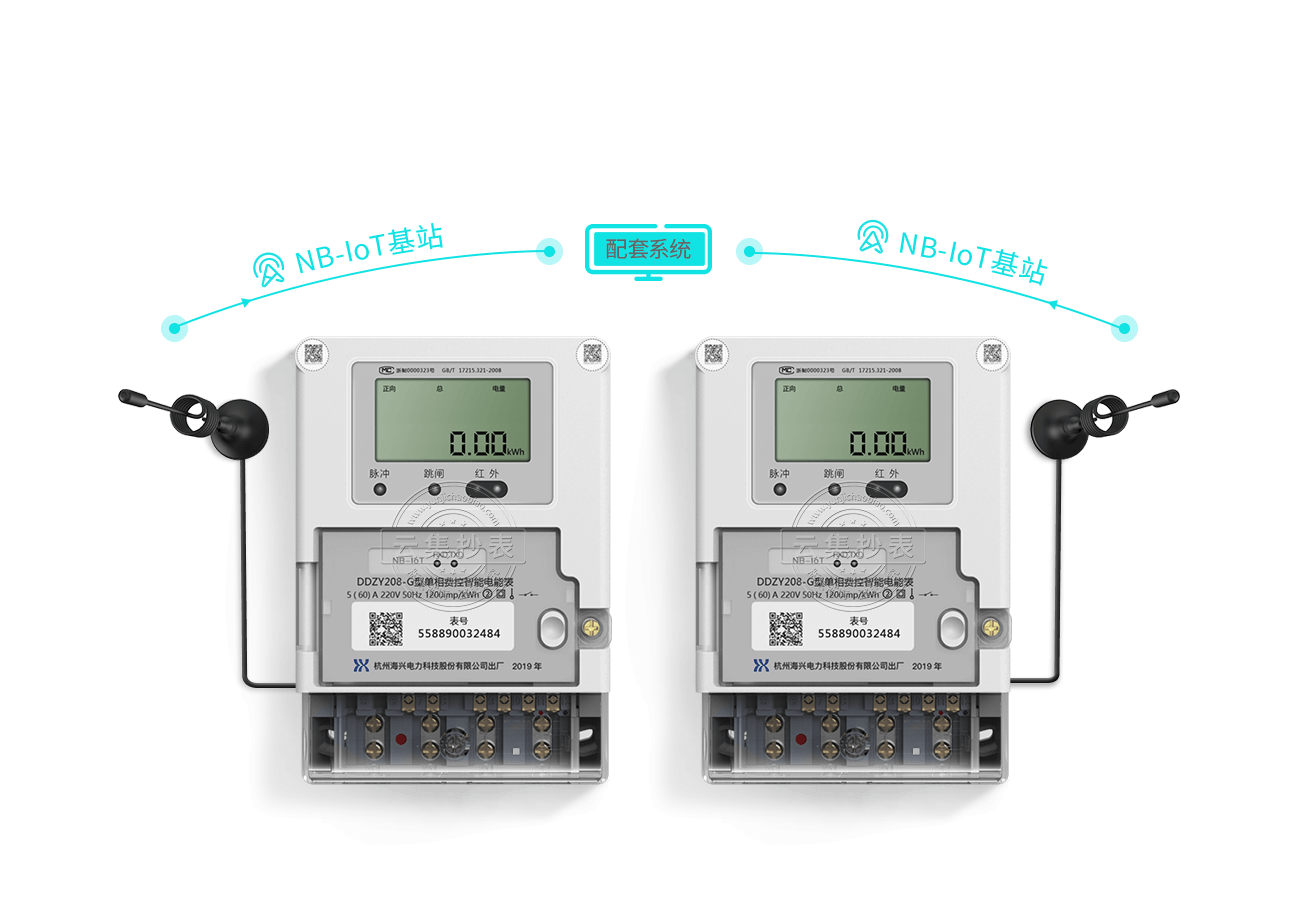 ���M(f��i)���׳���ϵ�y(t��ng)