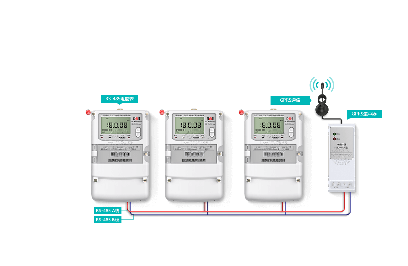 ���M(f��i)���׳���ϵ�y(t��ng)