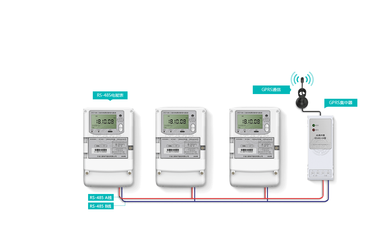 ���M(f��i)���׳���ϵ�y(t��ng)