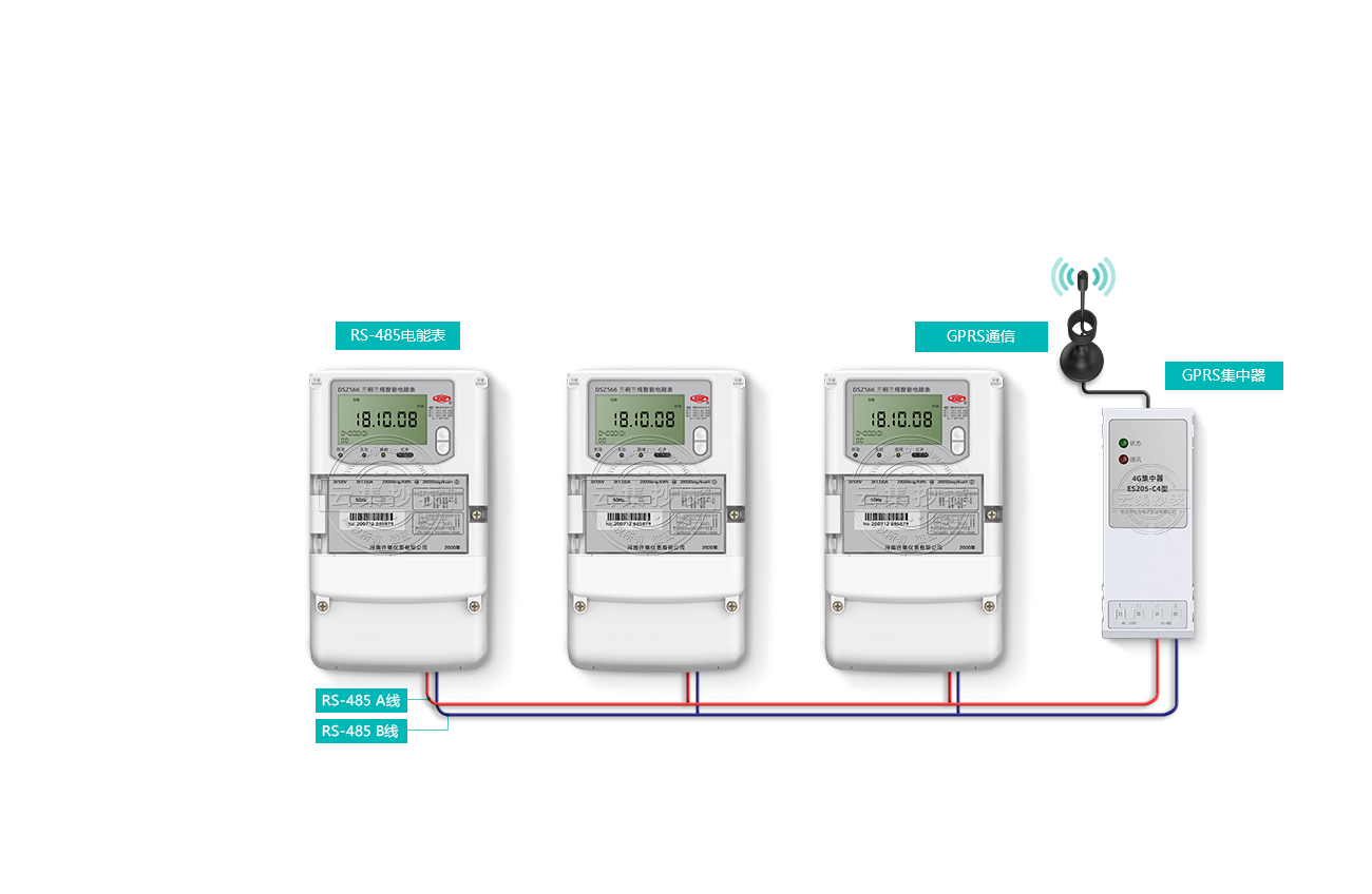 ���M(f��i)���׳���ϵ�y(t��ng)