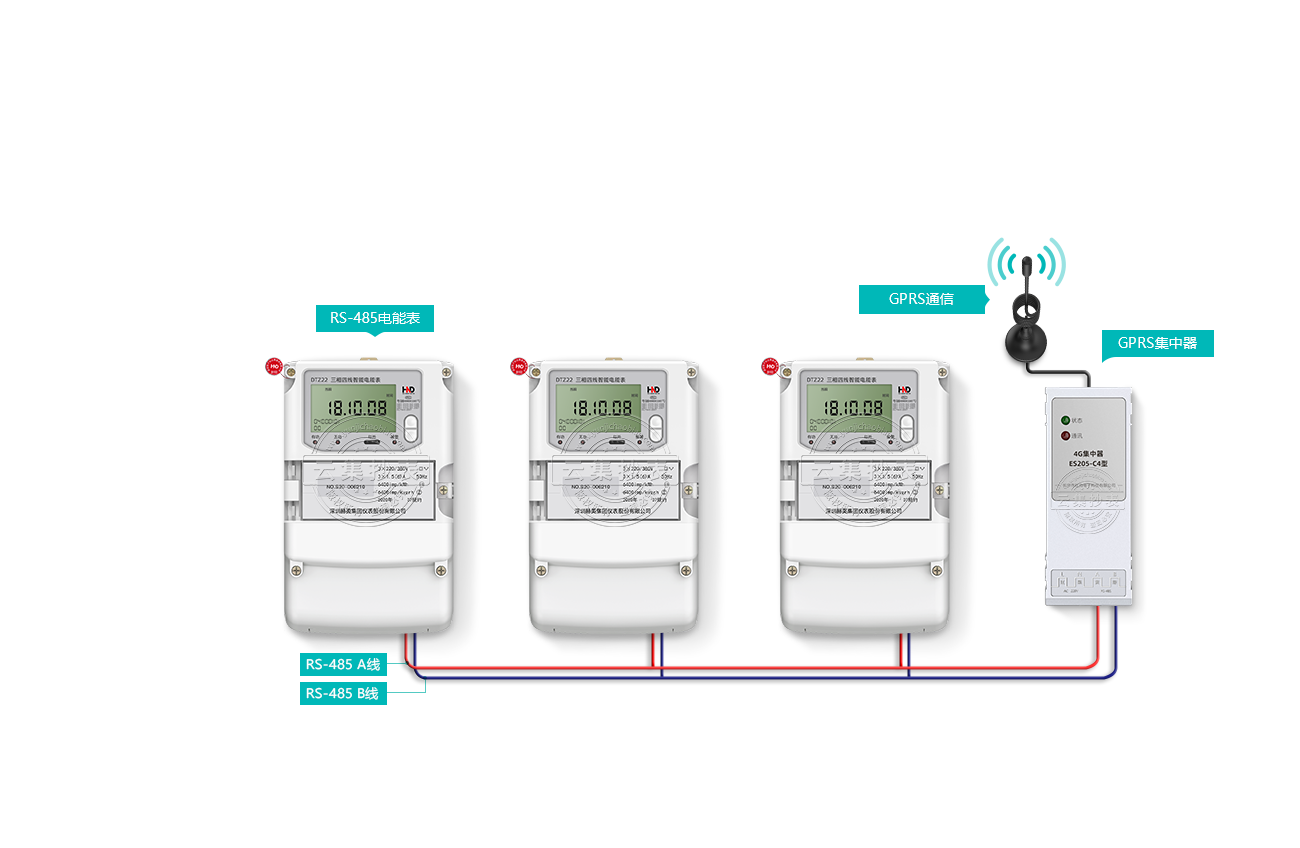 ���M���׳���ϵ�y(t��ng)