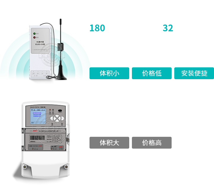 �w�e��С���r�������