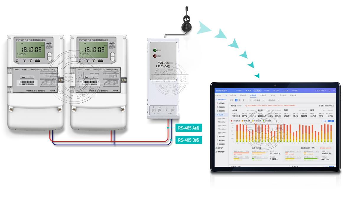 �Ԅ�(li��n)�W(w��ng)ģʽ