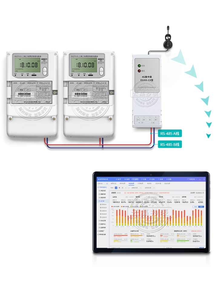 �Ԅ�(li��n)�W(w��ng)ģʽ