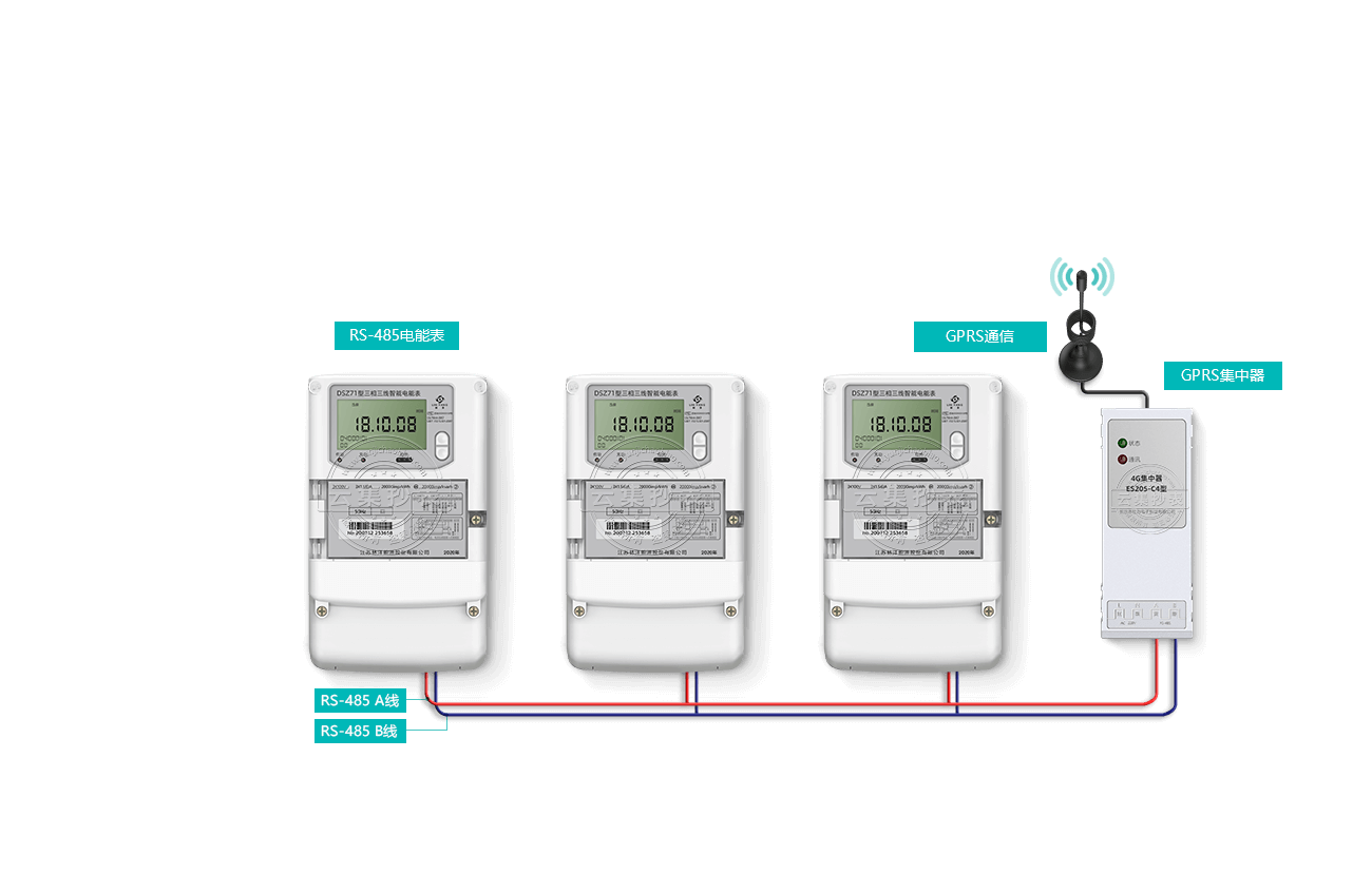 ���M(f��i)���׳���ϵ�y(t��ng)