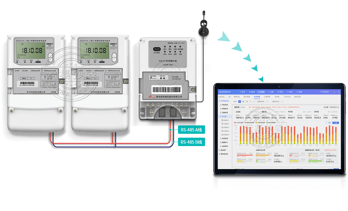 �Ԅ�(d��ng)(li��n)�W(w��ng)ģʽ