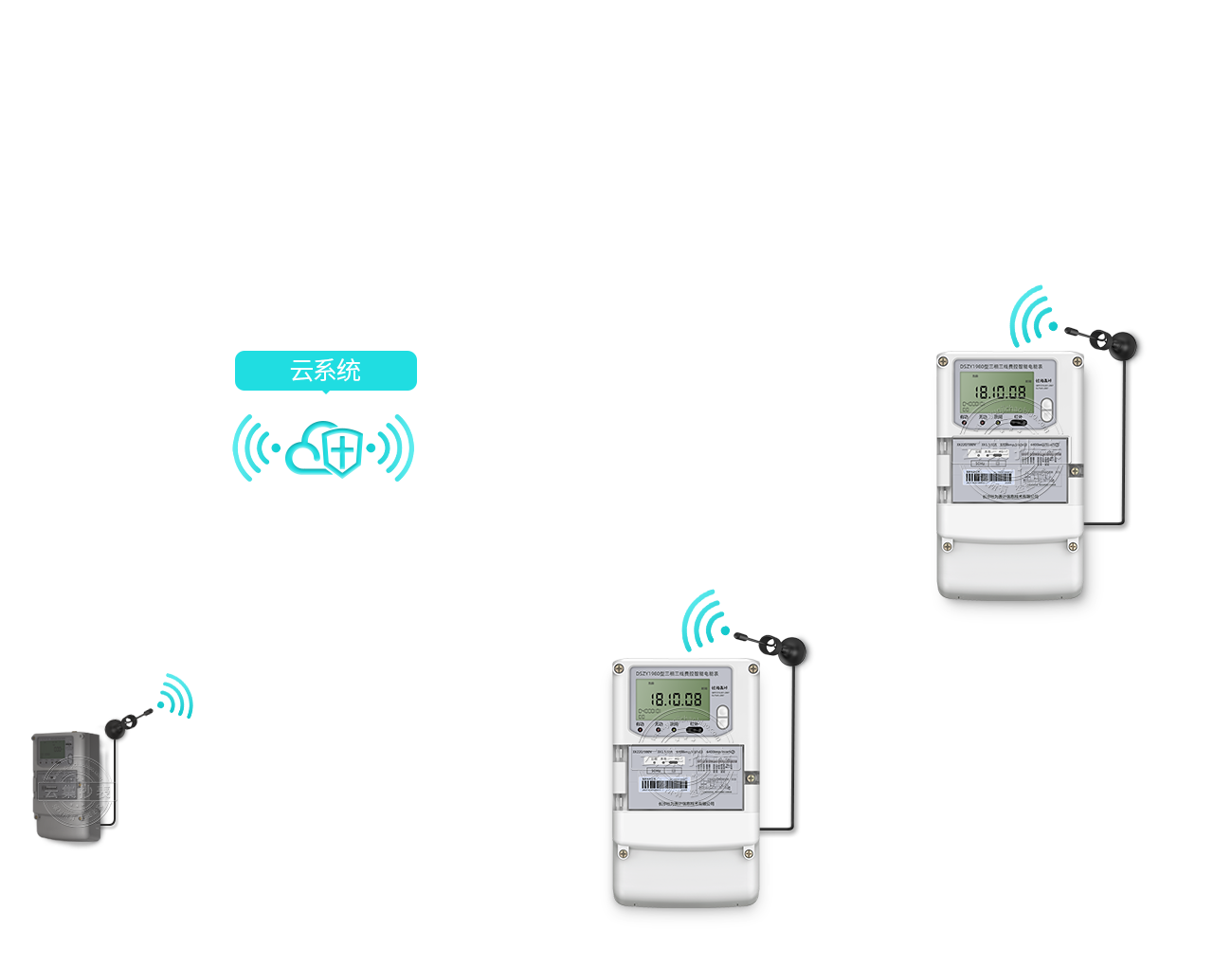 ���M(f��i)���׳���ϵ�y(t��ng)