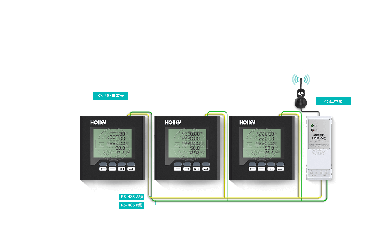 ���M(f��i)���׳���ϵ�y(t��ng)