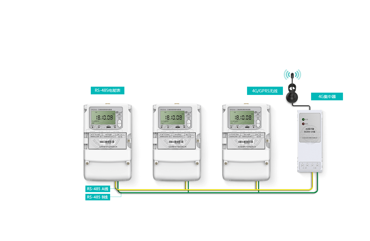 ���M(f��i)���׳���ϵ�y(t��ng)