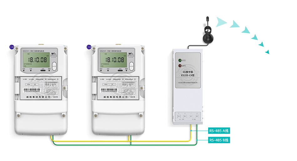 ����������ܱ�