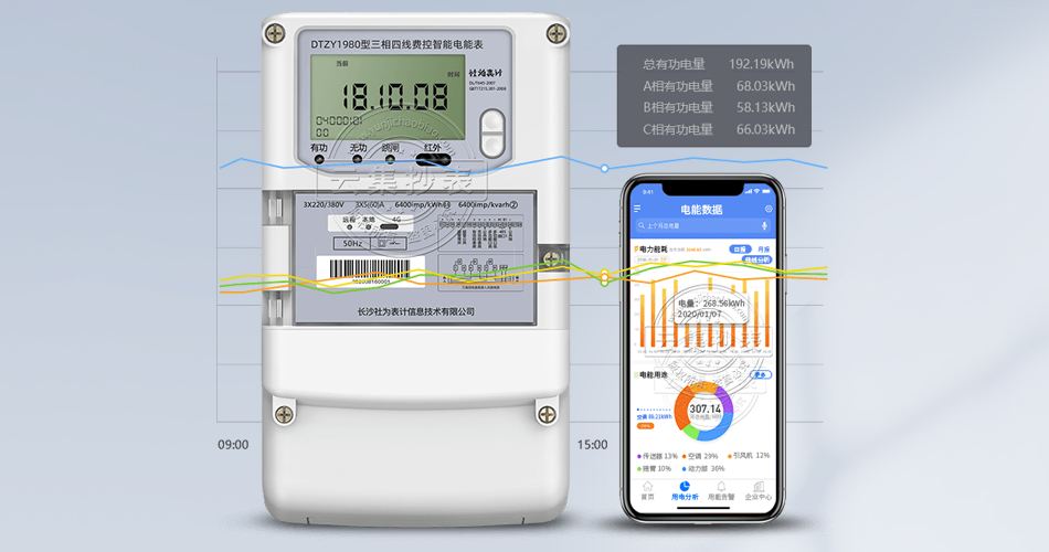 ��������늱�