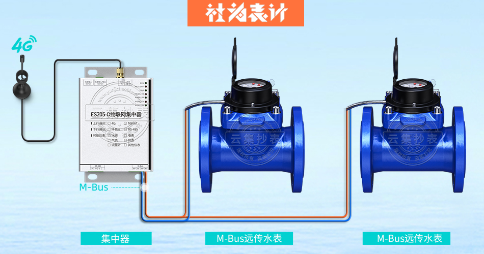 ���ֱ�xˮ��