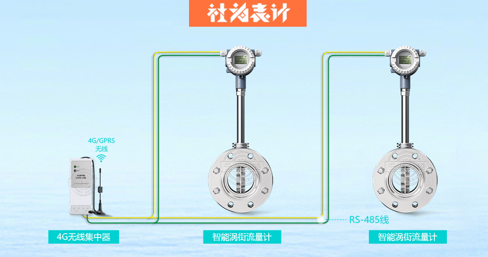 �u������Ӌ(j��)