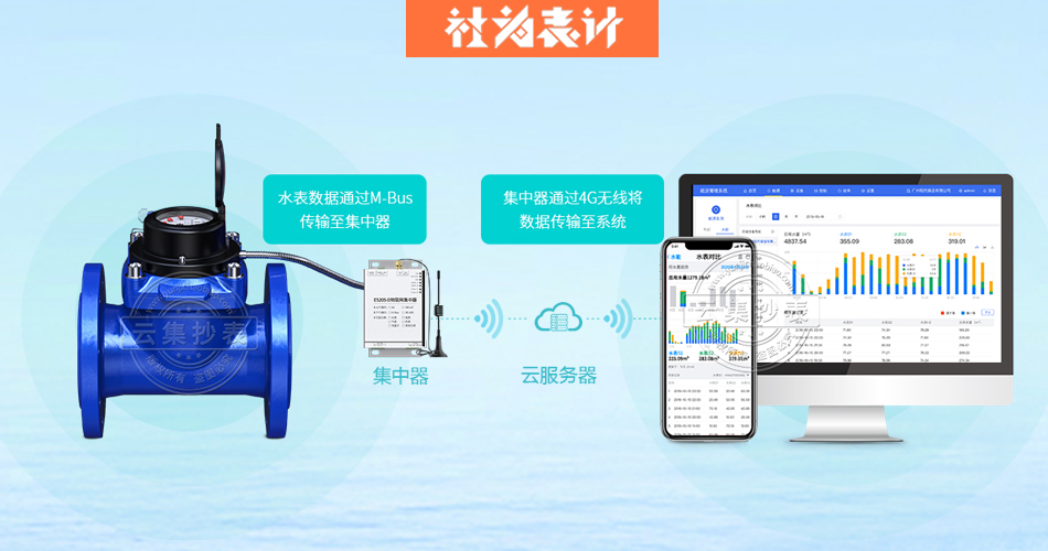 ����ˮ��