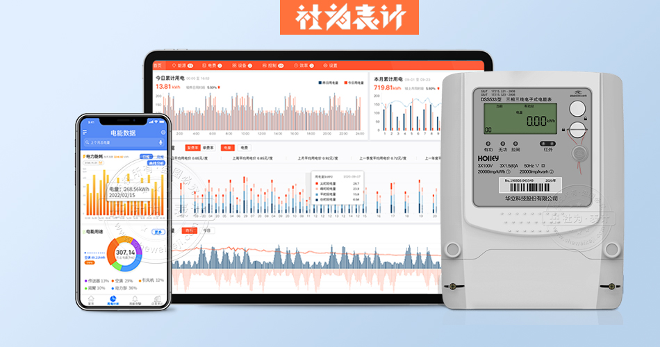 �ܺıO(ji��n)�y(c��)��ƽ�_(t��i)