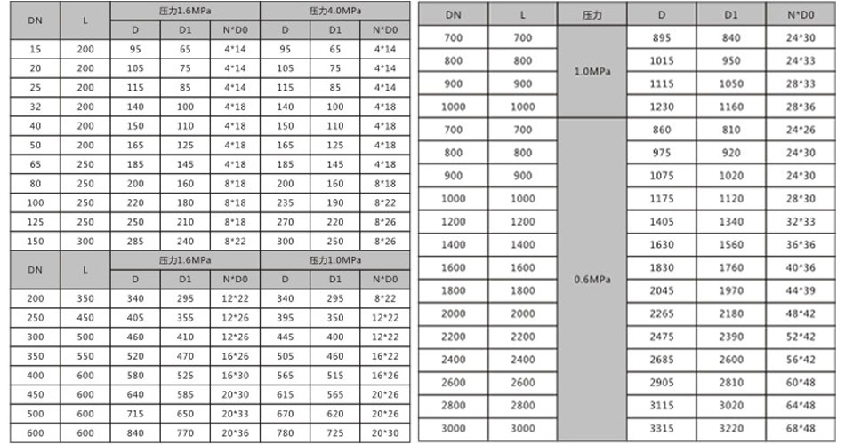 늴�����Ӌ(j��)