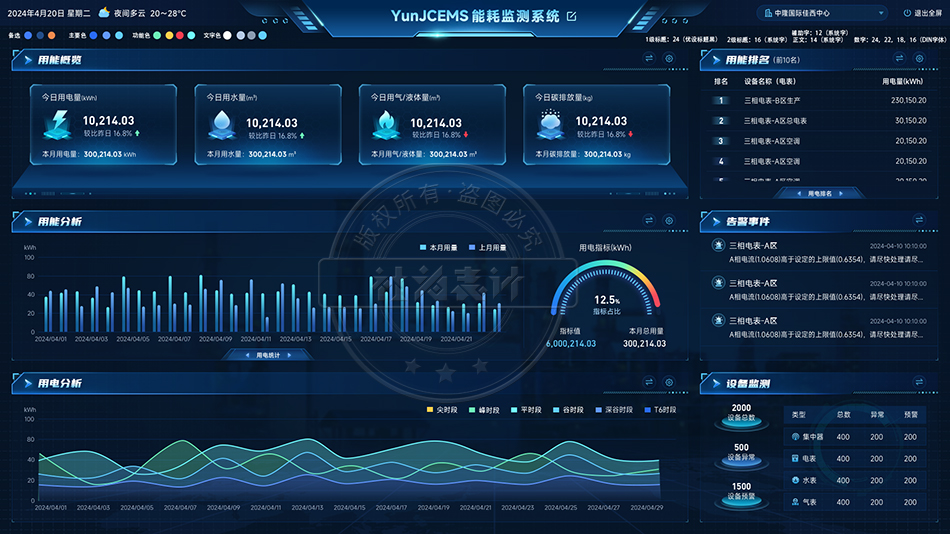 �C����Դ����ƽ�_(t��i)