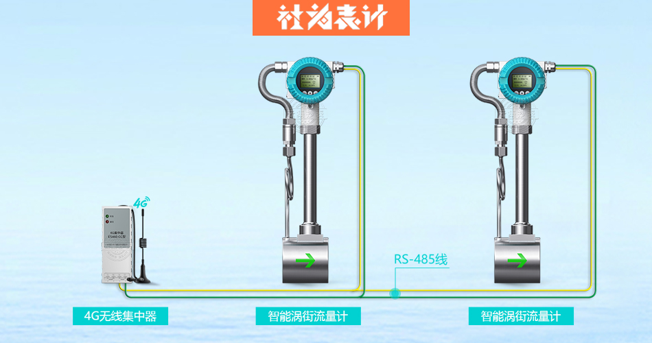 ���w�|(zh��)������Ӌ(j��)