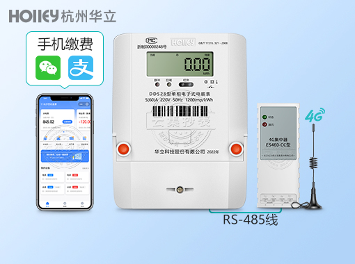 �����A��DDS28|1��(j��)