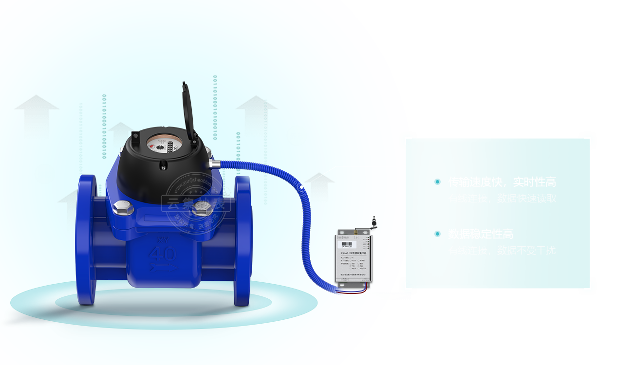 ��ݔ�ٶȿ�  ��(sh��)��(j��)��(w��n)���Ը�