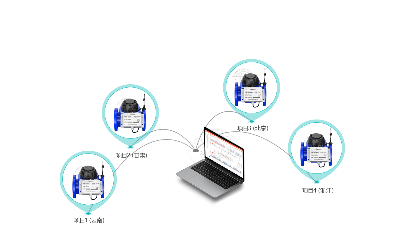 NB-loT�o(w��)��ͨӍ  ���b���ܾ��x����